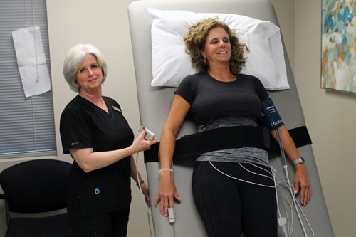 Carolina Neurology, Brain MRI, Best Neurologist